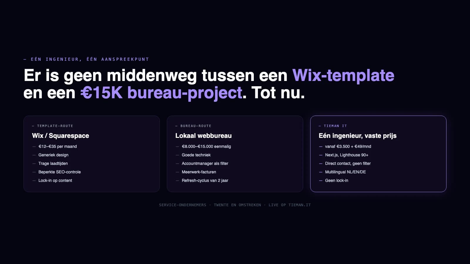 Drei Wege zu einer neuen Website für ein Dienstleistungsunternehmen, mit Preisen und Ergebnissen nebeneinander.